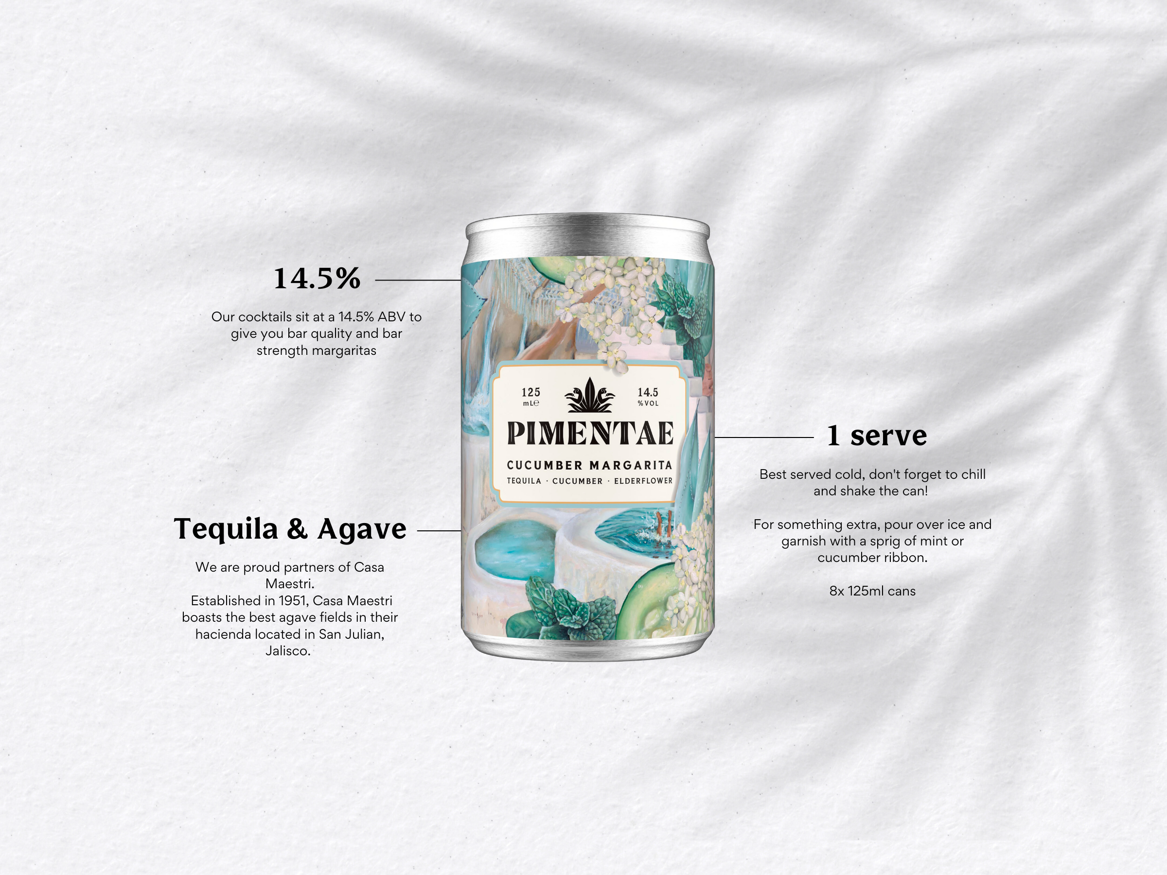 Cucumber Margarita Cans (125ml x8)