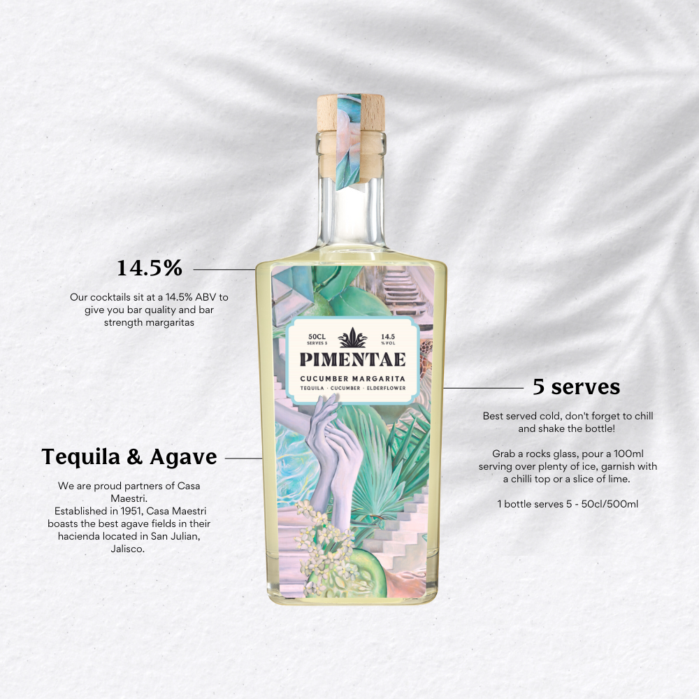 Cucumber Margarita (50cl)