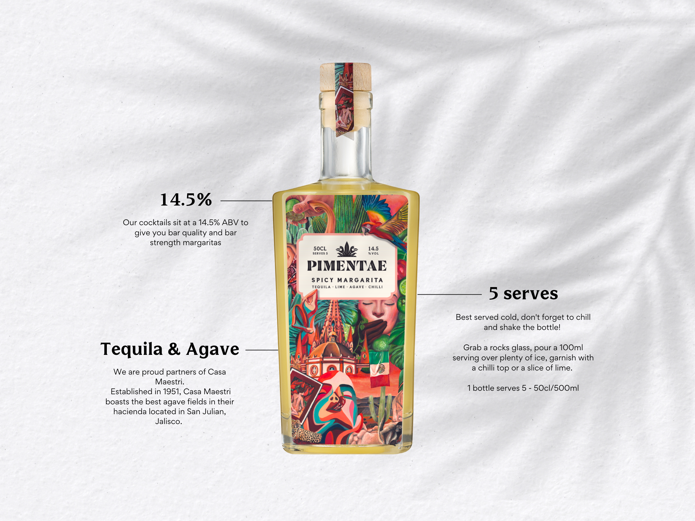 Spicy Margarita Gift Hamper